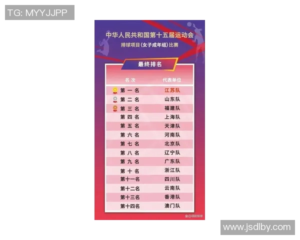 权威发布:2023年排球个人能力实力榜单全面解析与评比