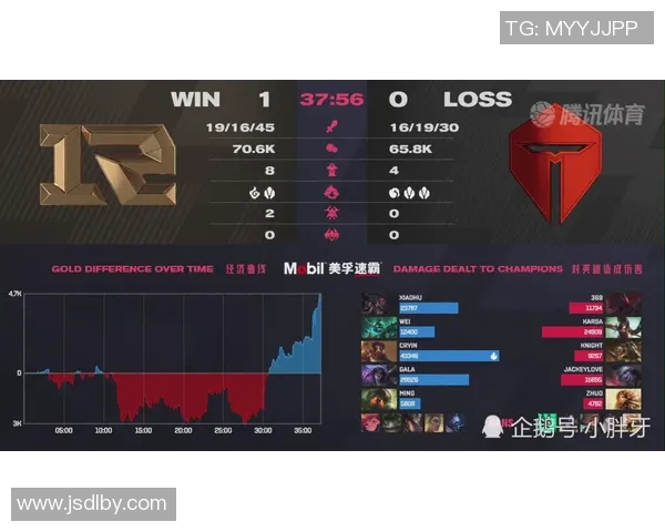 职业联赛特别报道：TES逆风翻盘的传奇之路与未来展望